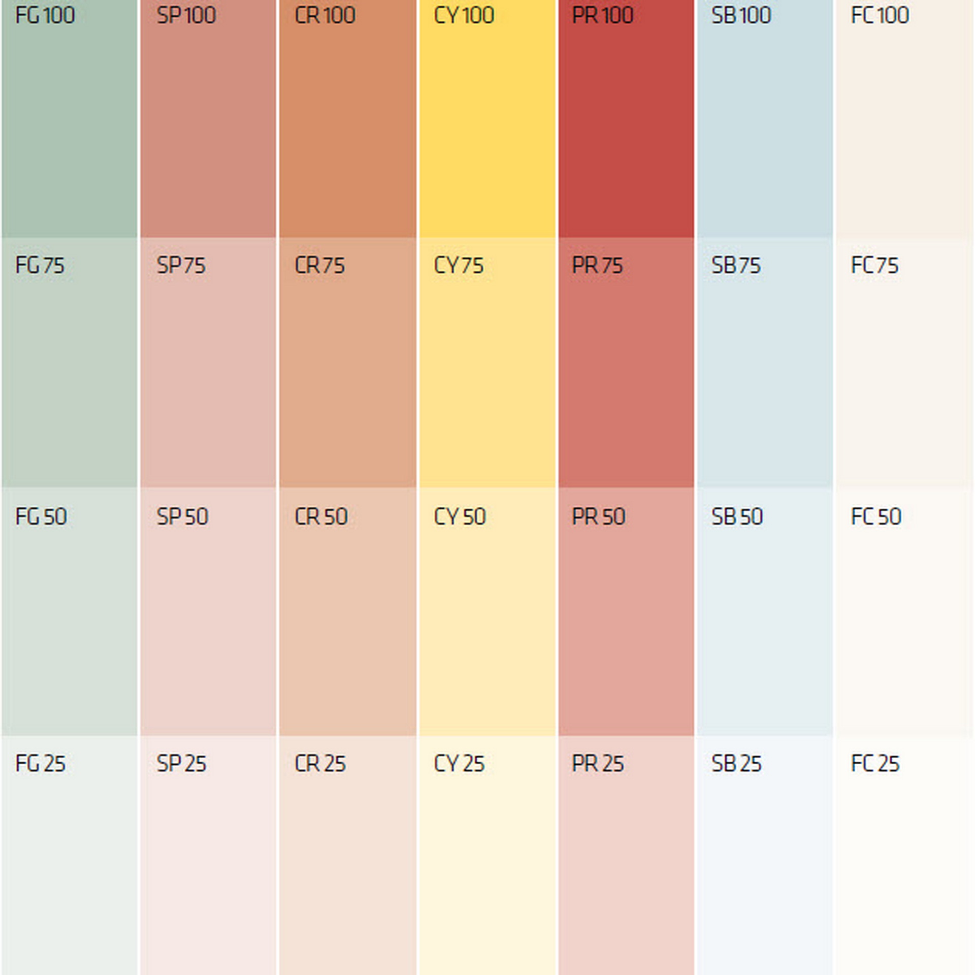 MATTEOBRIONI SkinClay powder paint applied to the surfaces of the Doll's house model designed by Studio Irvine. Photography by Delfino Sisto Legnani