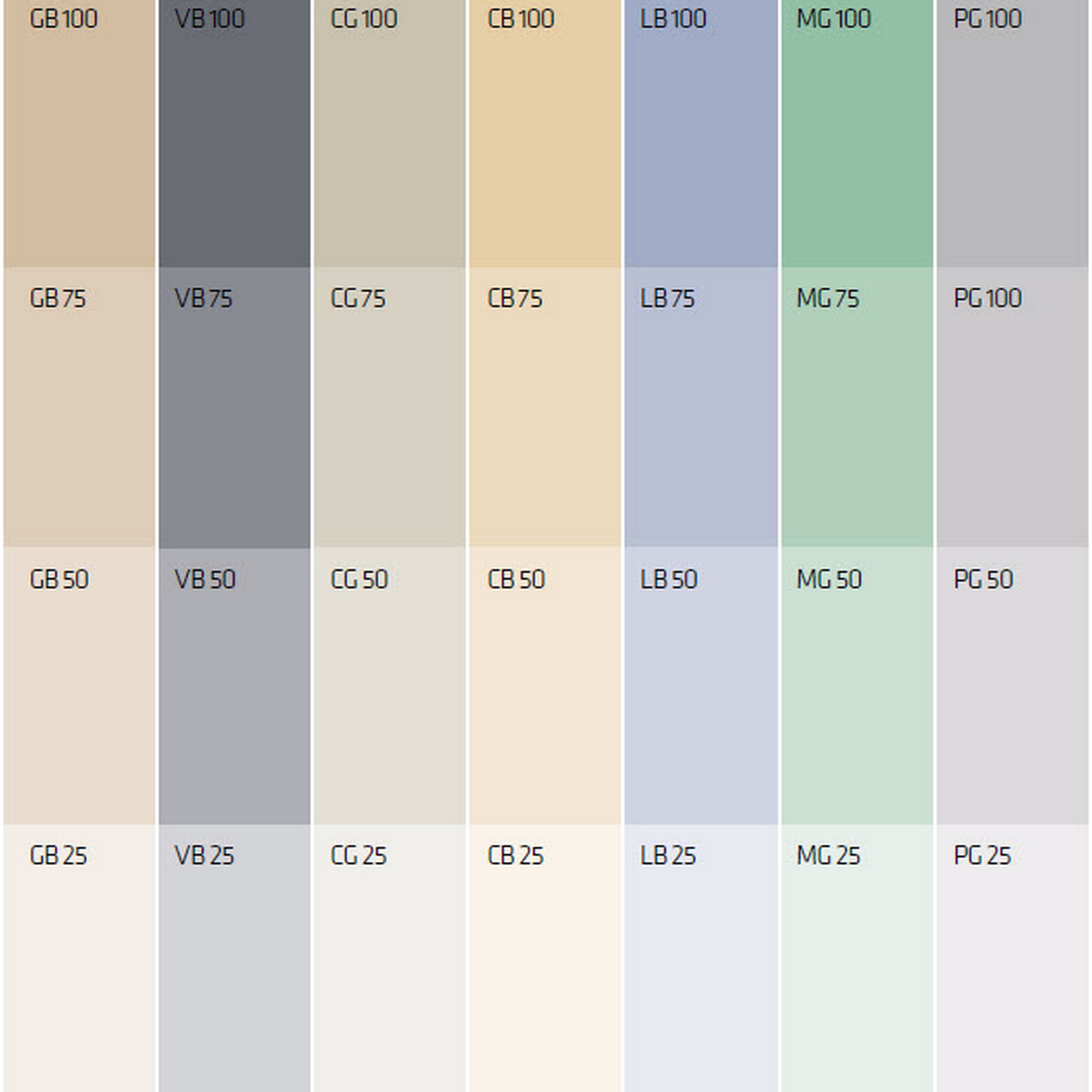 MATTEOBRIONI SkinClay powder paint applied to the surfaces of the Doll's house model designed by Studio Irvine. Photography by Delfino Sisto Legnani